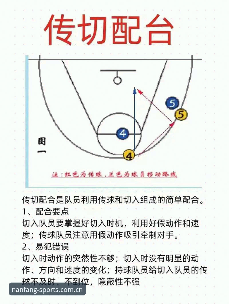 江南体育体育赛事教程深度评测：技术流玩家的实战操作指南