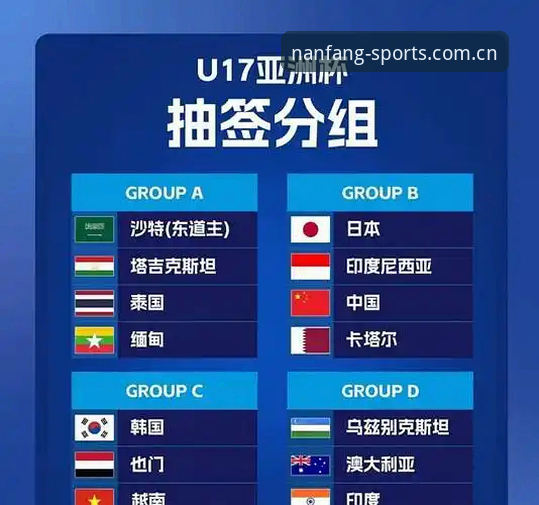 U17世界杯抽签结果解读教程：在江南体育平台掌握国足少年队出线形势分析